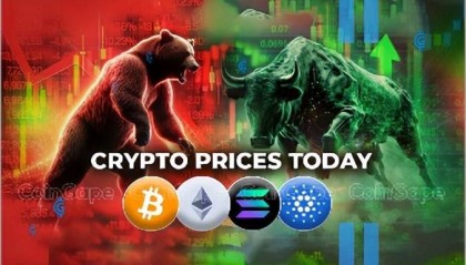 BTC和ETH价格过山车式波动，但并未继续飙升 18%