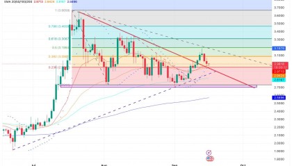 XRP-瑞波币交易所(瑞波币进入mgk交易所)