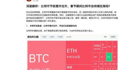 火币HTX社区：比特币节前意外拉升，春节期间比特币会持续拉高吗？