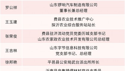 刚刚！中共临沂市委组织部公布名单