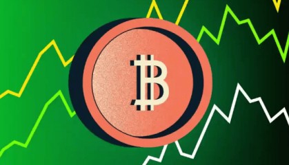 比特币（BTC）价格还未触底？牛市何时开始？