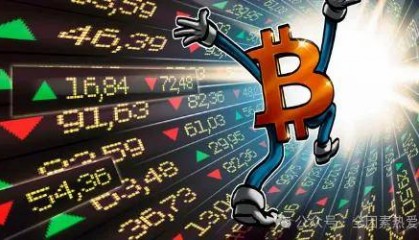 比特币（BTC）价格即将迎来巨大波动！7.1万美元或是起飞点？