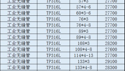 今日316L工业无缝管价格表及316L钢板今日价格表