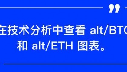 火币HTX：MicroStrategy比特币持仓已浮盈超30亿美元