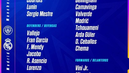 头重脚轻！皇马主力后卫全伤 欧冠客战曼城凶多吉少