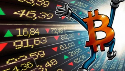 重要警示：比特币在 7.1 万美元左右徘徊，BTC价格会再次崩盘吗？