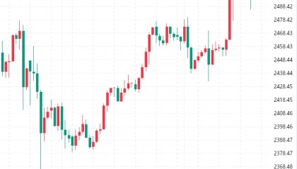 肖哲雄：8.20黄金最新行情价格趋势分析及晚间欧美盘操作建议！