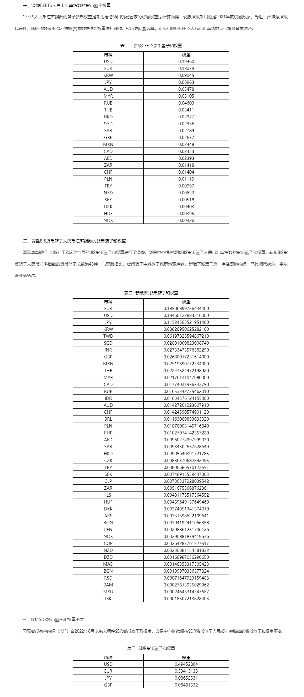 中国外汇交易中心：调整CFETS人民币汇率指数、BIS货币篮子人民币汇率指数货币篮子和权重