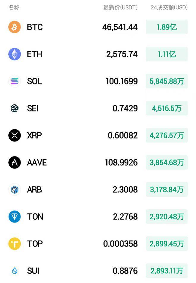 火币HTX：美SEC批准11只现货比特币ETF