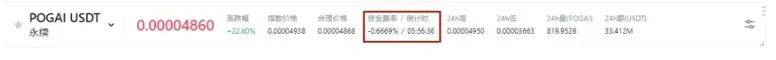 揭秘：庄家是如何操纵现货合约价格最终收割散户