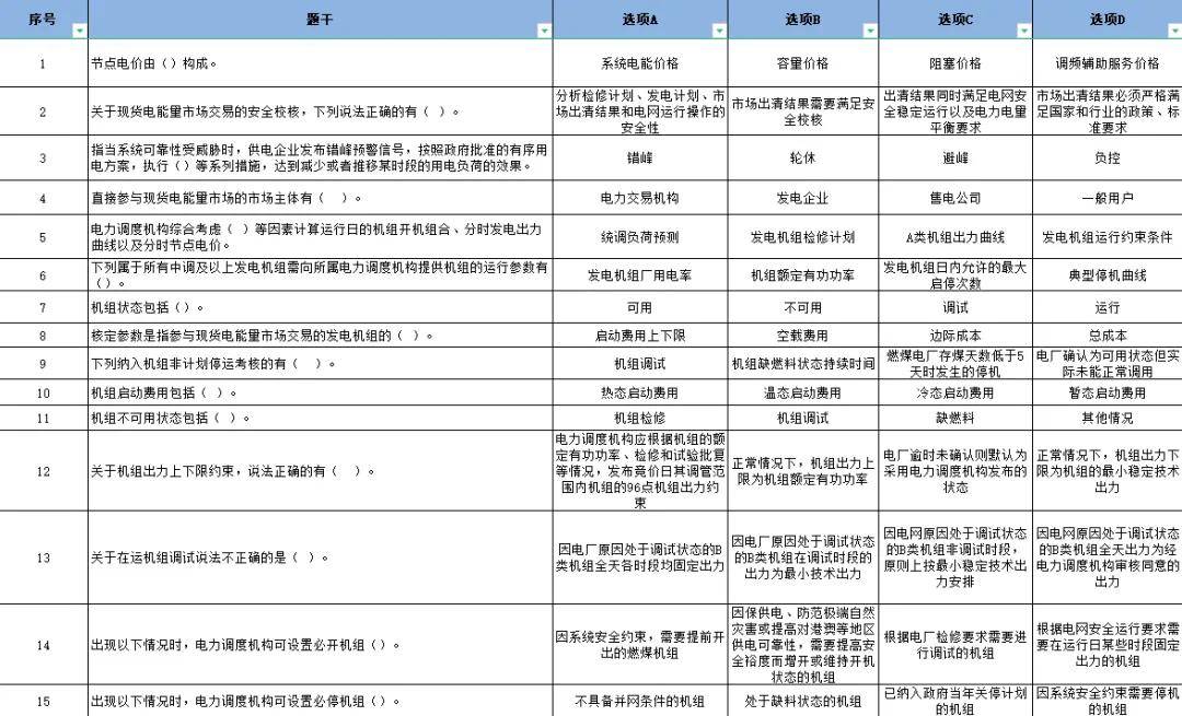【电力交易题库】电力现货交易试题（附答案）