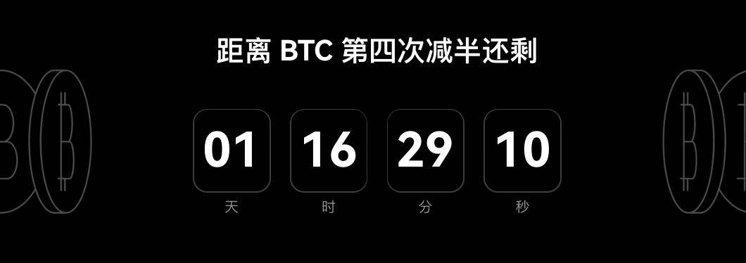 欧科云链OKLink：比特币减半倒计时1天，错过再等4年