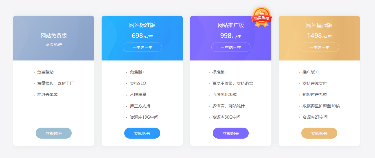 自己如何注册网站，公司官网怎么制作