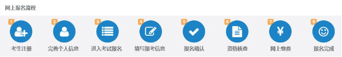 广西2024年中级注册安全工程师考试报名入口官网