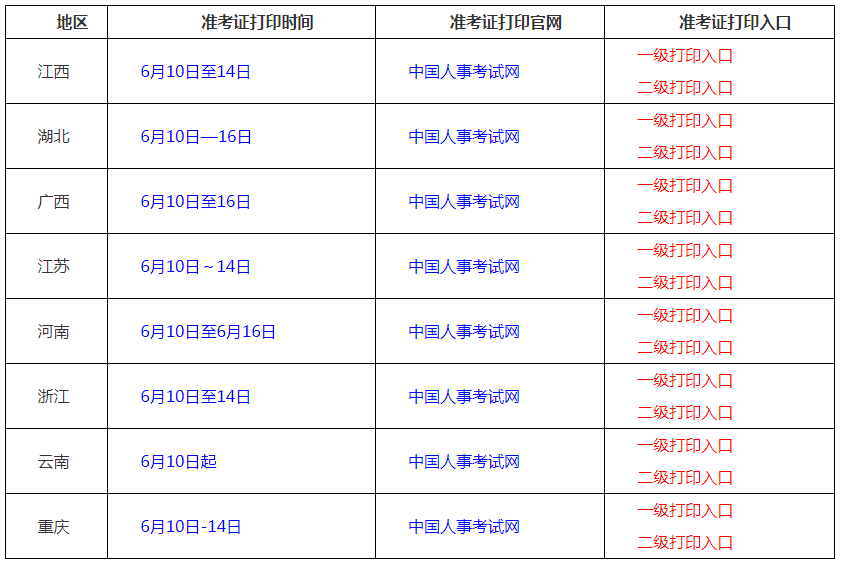 注意！这8省2024注册计量师准考证打印入口官网端午假期开通