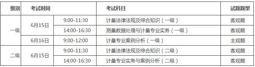 注意！这8省2024注册计量师准考证打印入口官网端午假期开通
