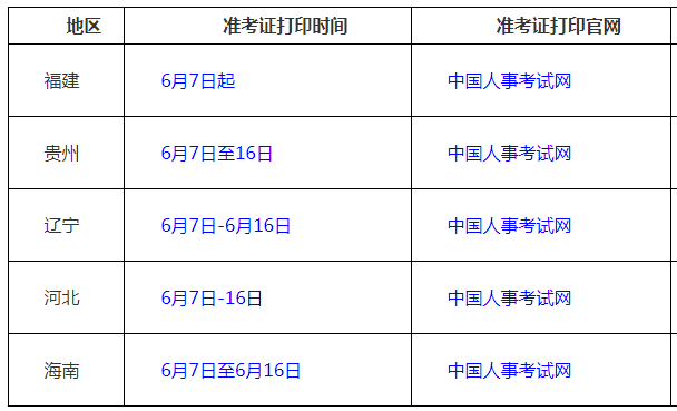 注意啦！2024年注册计量师准考证打印官网入口6月7日起开通