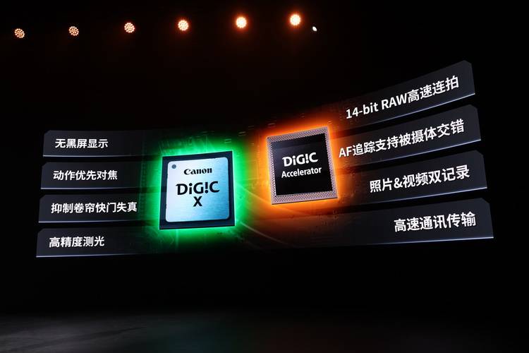十字对焦、堆栈传感器 佳能EOS R5 Mark II、R1性能飙升、价格还有惊喜
