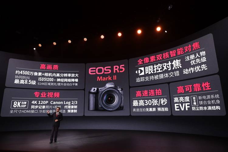 十字对焦、堆栈传感器 佳能EOS R5 Mark II、R1性能飙升、价格还有惊喜