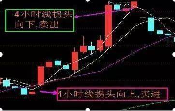 中国一教授罕见发声:10年前3000点,10年后还是3000点,A股究竟有没有投资价值?不懂你就输了