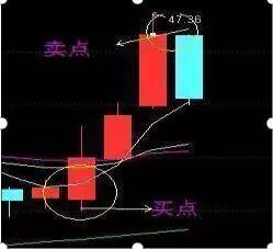 中国一教授罕见发声:10年前3000点,10年后还是3000点,A股究竟有没有投资价值?不懂你就输了