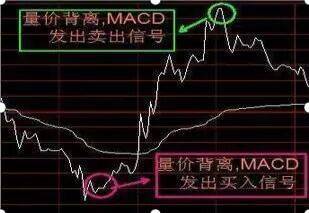 中国一教授罕见发声:10年前3000点,10年后还是3000点,A股究竟有没有投资价值?不懂你就输了