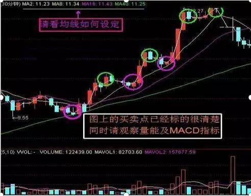 中国一教授罕见发声:10年前3000点,10年后还是3000点,A股究竟有没有投资价值?不懂你就输了