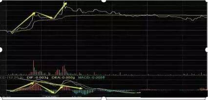 中国一教授罕见发声:10年前3000点,10年后还是3000点,A股究竟有没有投资价值?不懂你就输了