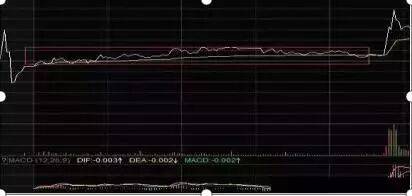中国一教授罕见发声:10年前3000点,10年后还是3000点,A股究竟有没有投资价值?不懂你就输了