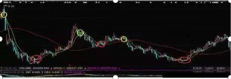 中国一教授罕见发声:10年前3000点,10年后还是3000点,A股究竟有没有投资价值?不懂你就输了