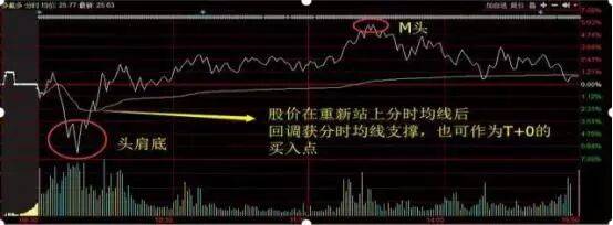 中国一教授罕见发声:10年前3000点,10年后还是3000点,A股究竟有没有投资价值?不懂你就输了