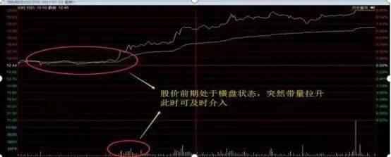 中国一教授罕见发声:10年前3000点,10年后还是3000点,A股究竟有没有投资价值?不懂你就输了