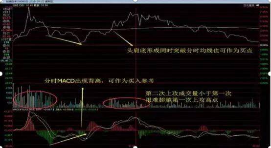 中国一教授罕见发声:10年前3000点,10年后还是3000点,A股究竟有没有投资价值?不懂你就输了