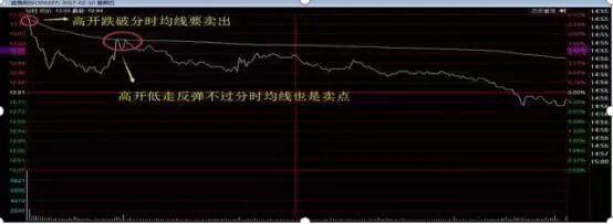 中国一教授罕见发声:10年前3000点,10年后还是3000点,A股究竟有没有投资价值?不懂你就输了
