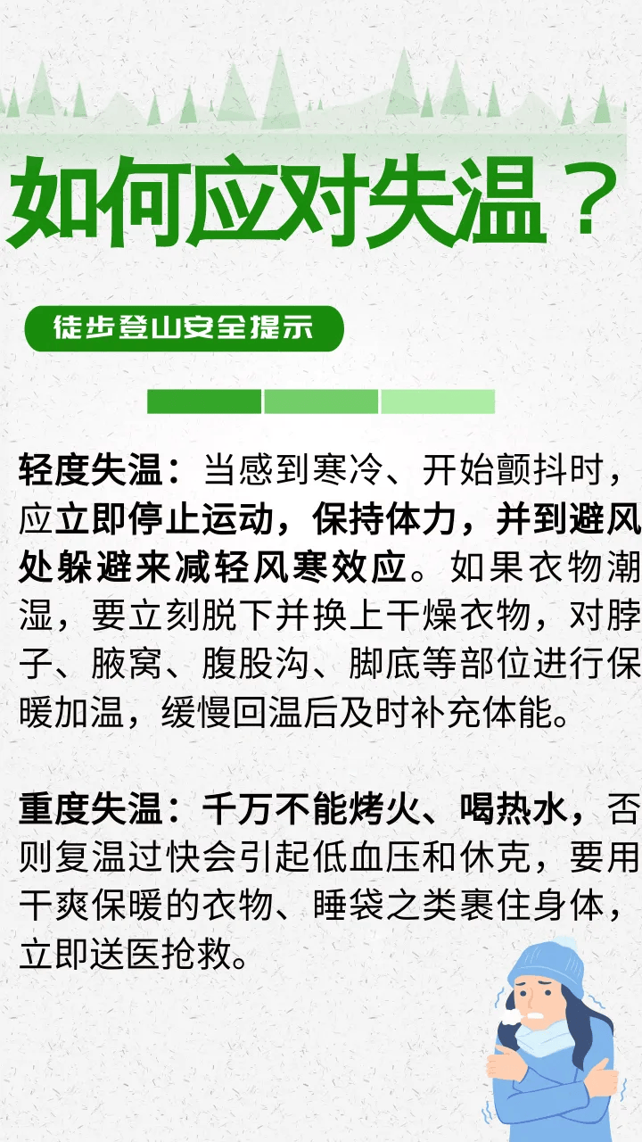紧急公告:违规擅入,救援费用自行承担!