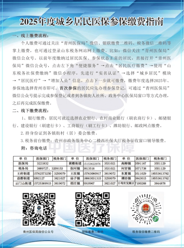 未缴纳2025年度居民医保费2026年度将会有3个月待遇等待期