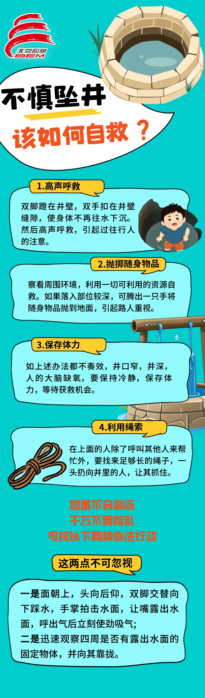 今年已发生多起坠井事件,走路别大意!小心脚下陷“井”