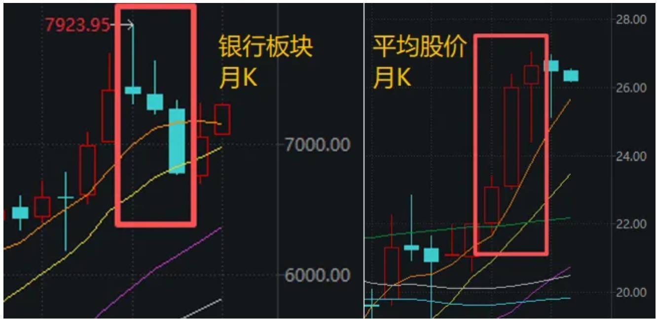 A股,“神奇两点半”再现!一个老段子又火了