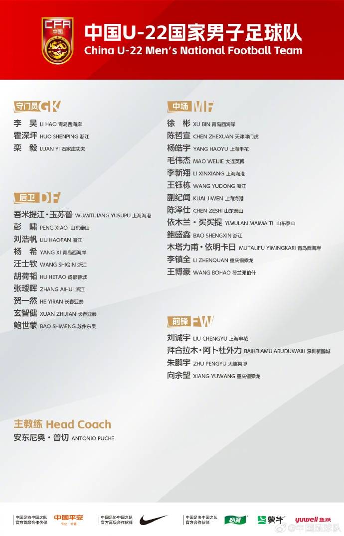 国足U22熊猫杯名单:王钰栋领衔 刘诚宇拜合拉木入选
