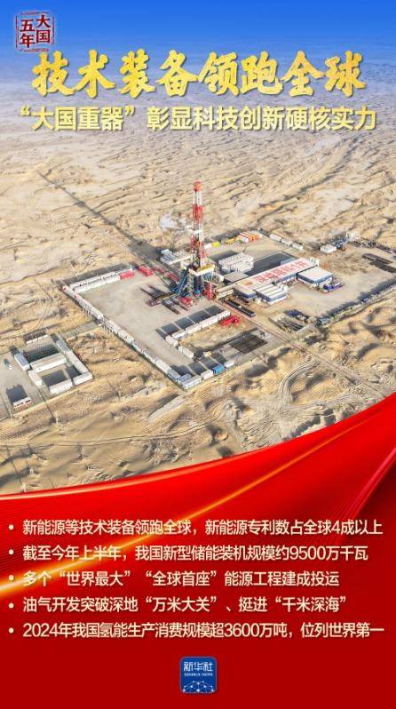 大国五年｜逐“绿”向“新”，塞北的风点亮湾区的灯！