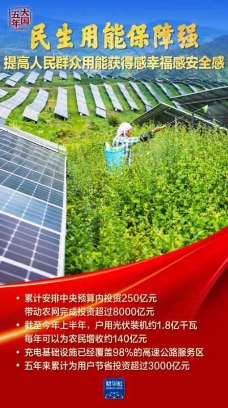 大国五年｜逐“绿”向“新”，塞北的风点亮湾区的灯！