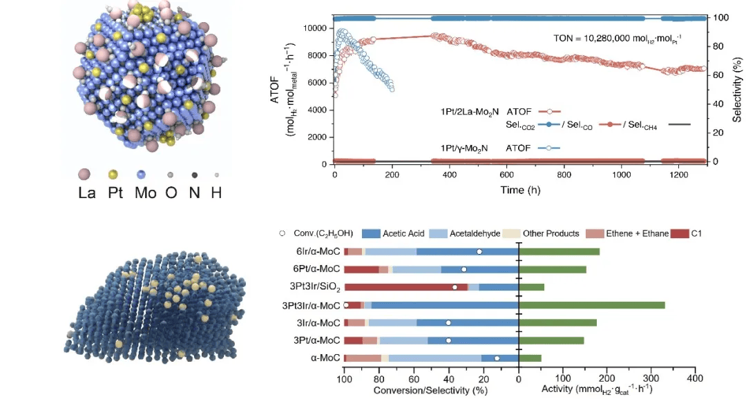 两院院士评选2025年中国十大科技进展新闻揭晓→
