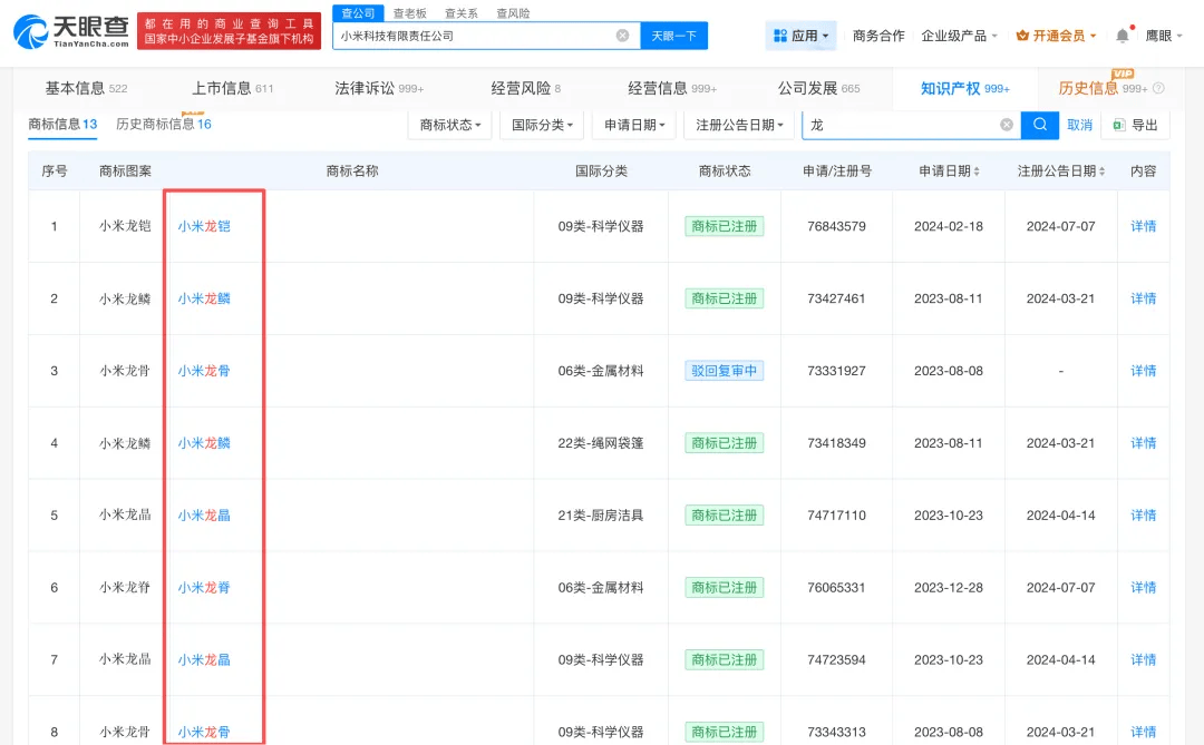 小米“蛟龙底盘”命名引争议，此前已注册“小米龙骨、小米龙鳞”等多个龙字商标