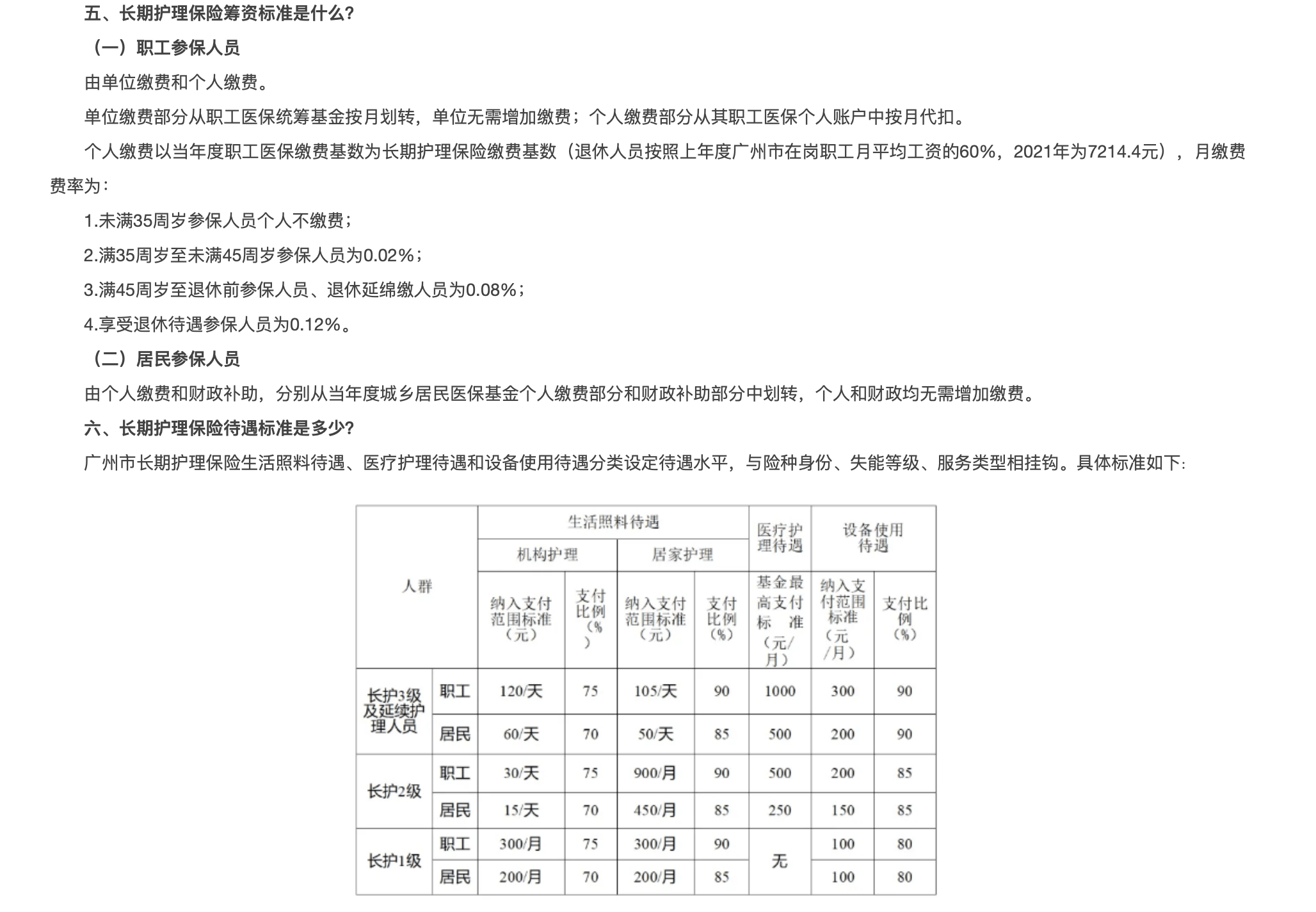 社保“第六险”要来了！谁交钱？交多少？怎么享受？