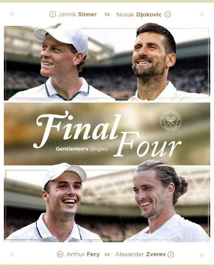 温网｜男女单打四强产生 辛纳对阵德约科维奇成最大焦点