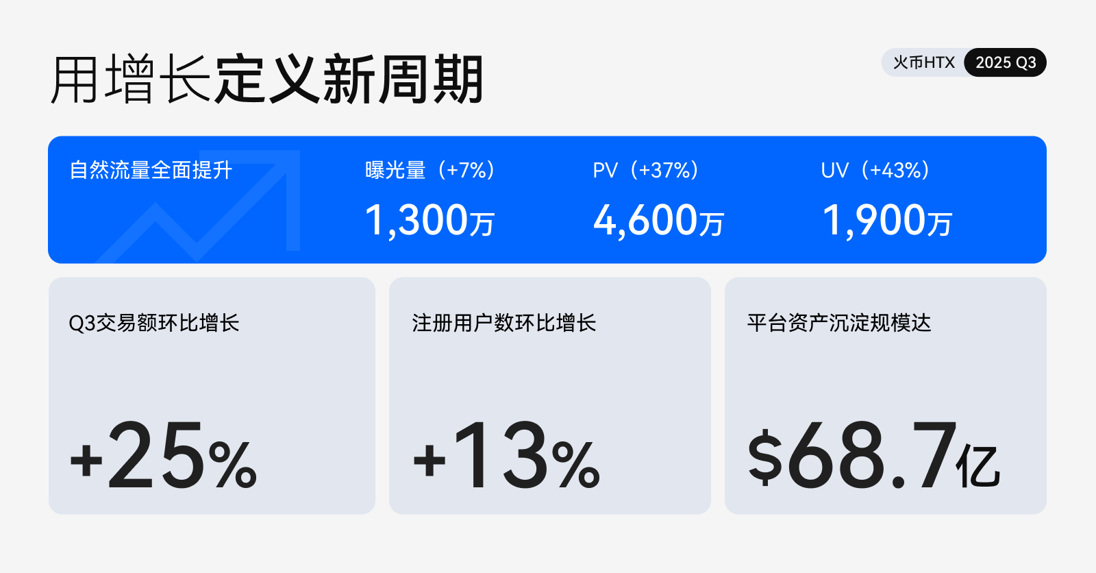 火币交易平台(火币交易平台app)